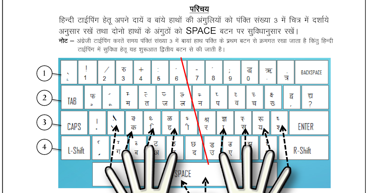 Hindi typing practice book in pdf